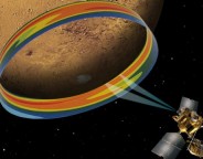Nasa Mars Reconnaisance Orbiter