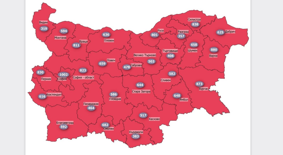 For third week, every district in Bulgaria is a Covid-19 'red zone' - Vimarsana News