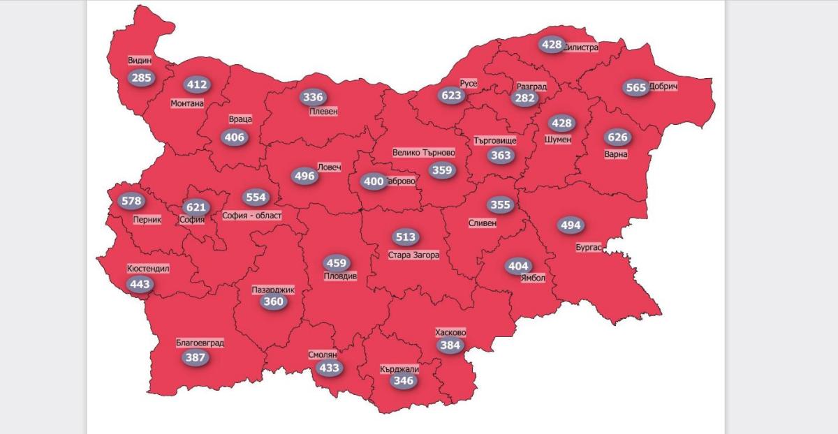 For fifth week, every district in Bulgaria is a Covid-19 'red zone' - Vimarsana News