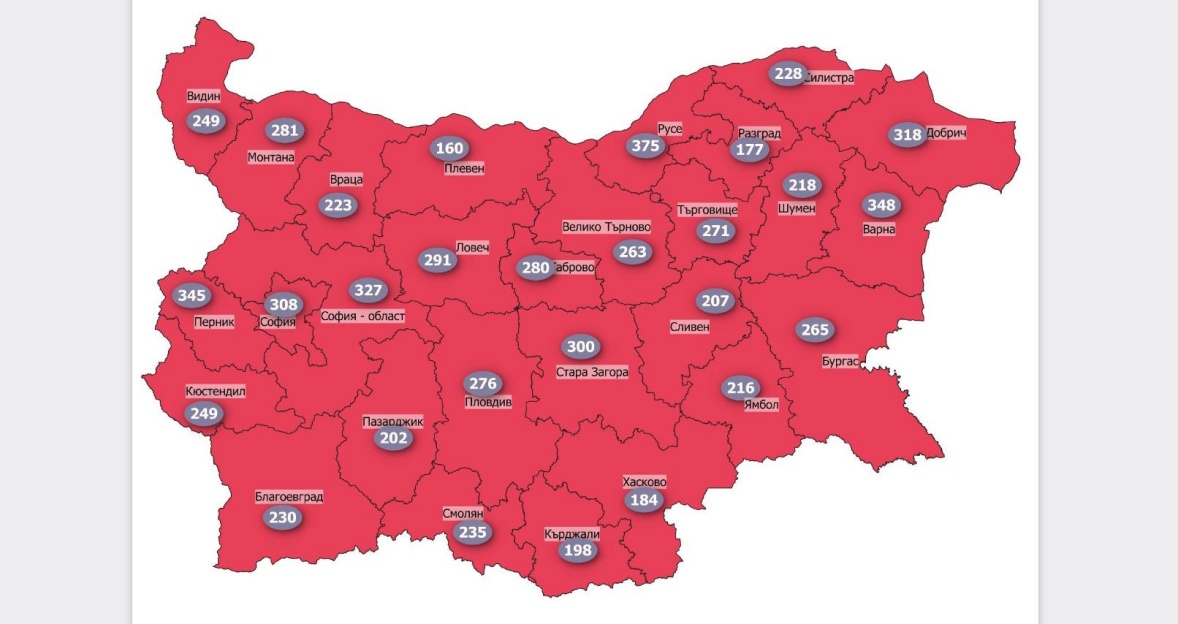 For seventh week, every district in Bulgaria is a Covid-19 'red zone' - Vimarsana News