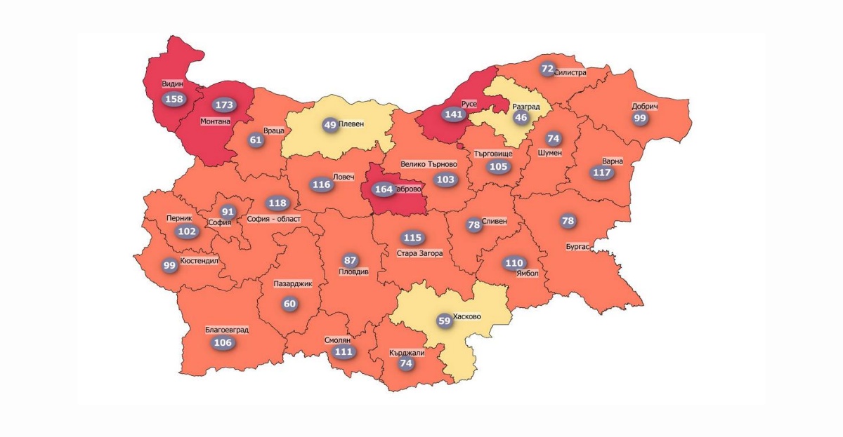 Covid-19 in Bulgaria: 21 'orange zones', 4 'red zones' - Vimarsana News